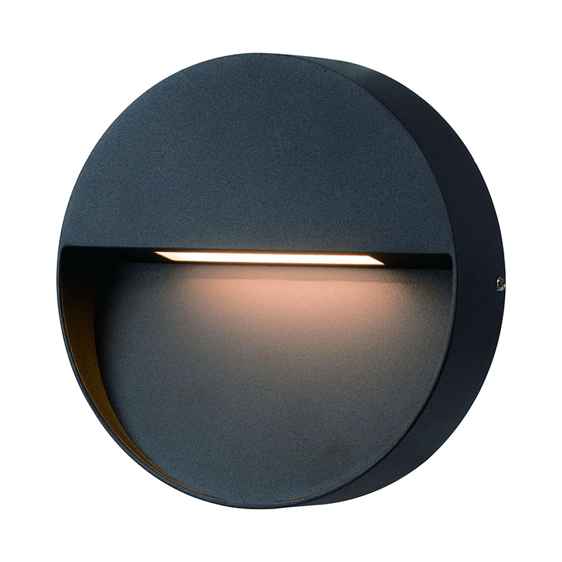 Wall Lights